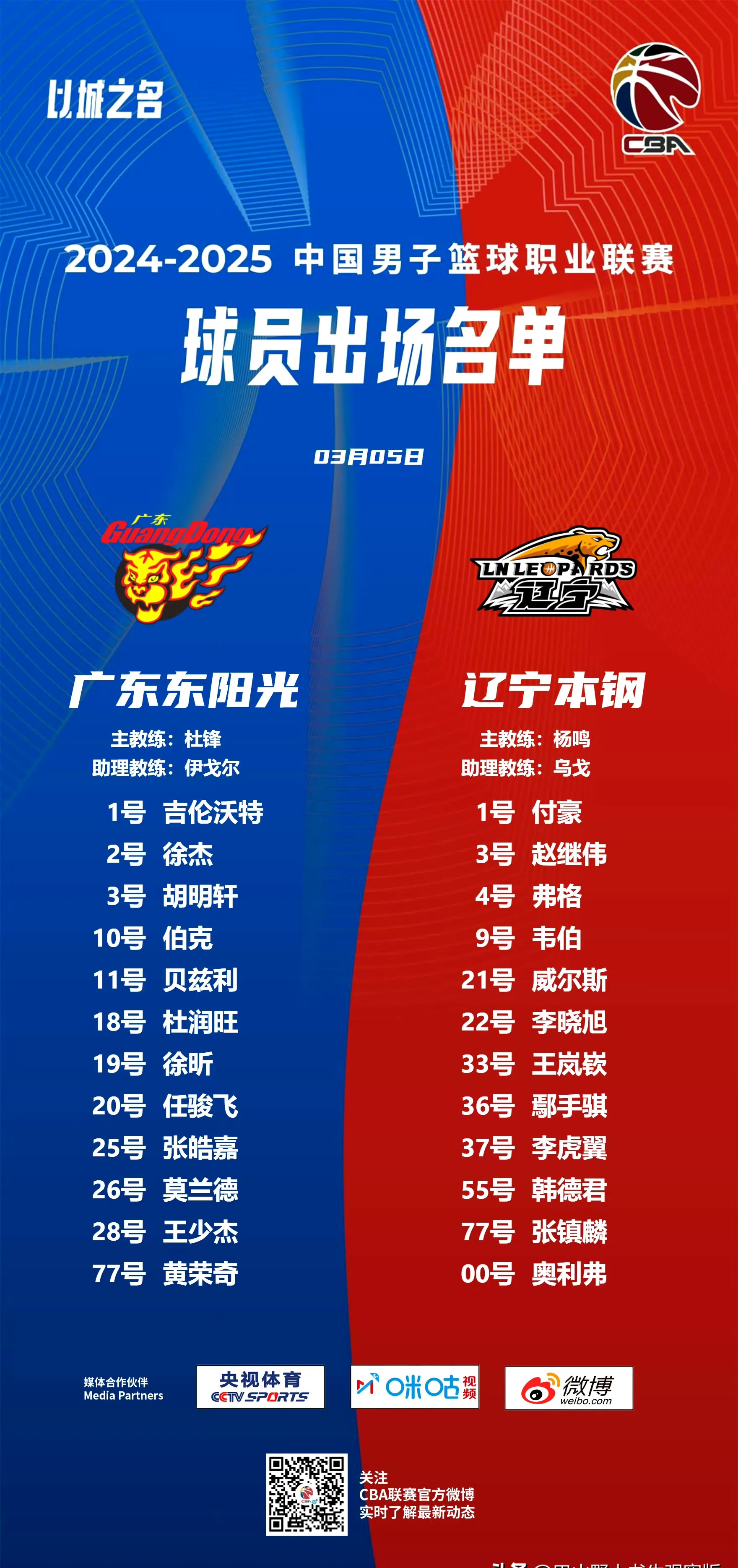 关于加时末段波特兰开拓者调整名单以备CBA常规赛,再遭质疑环节打磨,压力陡增,赛程密集仍需轮换的信息 关于加时末段波特兰开拓者调整名单以备CBA常规赛,再遭质疑环节打磨,压力陡增,赛程密集仍需轮换的信息